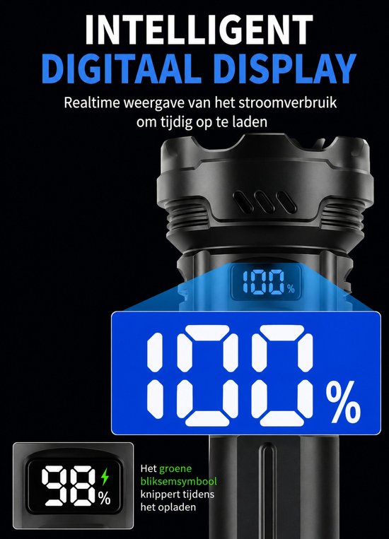 Oplaadbare LED Zaklamp met Digitaal Display - 300 Lumen - USB-C - 100 Meter Bereik - IP44 - Zwart